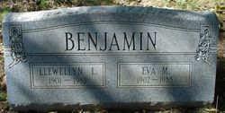 Eva Mildred <I>Moore</I> Benjamin 