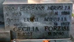 Eugenio Aguglia 