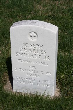 Joseph Charles Swihart Jr.