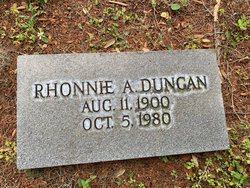 Rhonnie Alphonso Duncan 