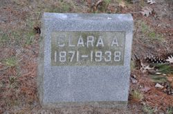 Clara Alice <I>Parker</I> Willford 