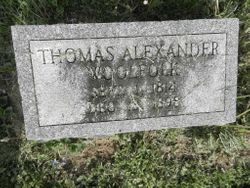 Thomas Alexander Woolfolk 