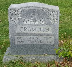 John L. Gramlich 