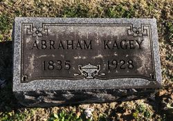 Abraham Neff Kagey 