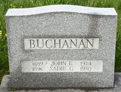 John Edgar Buchanan 