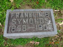 Franklin B. “Frank” Symonds 