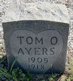 Thomas O. “Tom” Ayers 