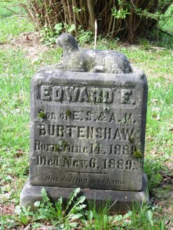 Edward F. Burtenshaw 