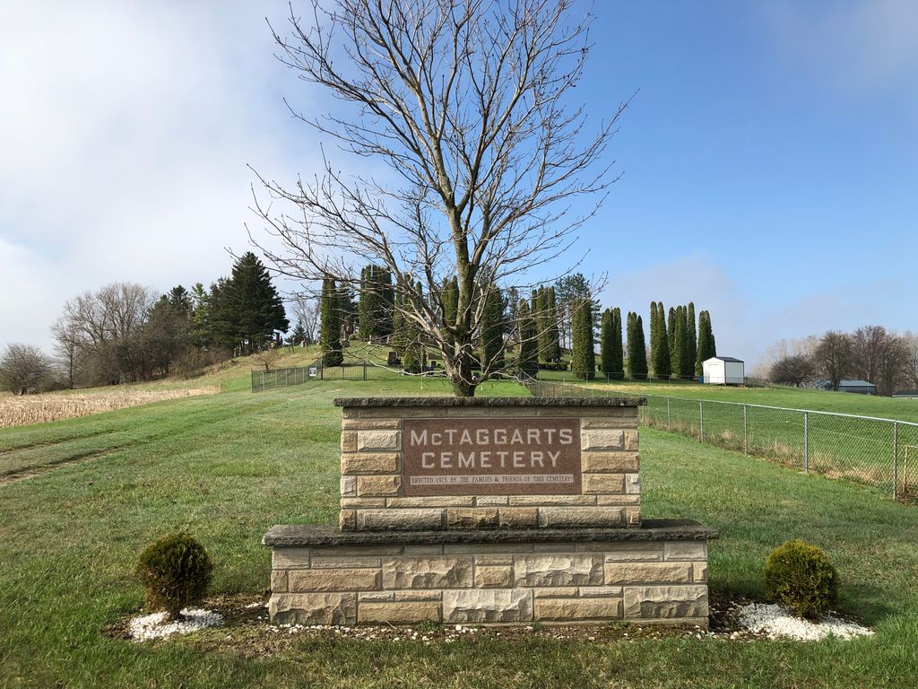 McTaggarts Cemetery