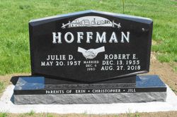 Robert E. “Bob” Hoffman 