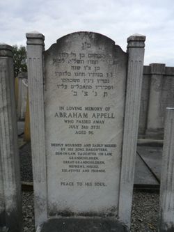 Abraham Appel 