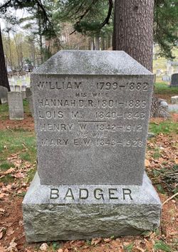 Henry William Badger 