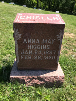 Anna May <I>Higgins</I> Chisler 