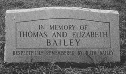 Thomas Bailey 