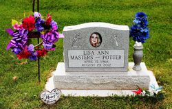 Lisa Ann <I>Masters</I> Dean 