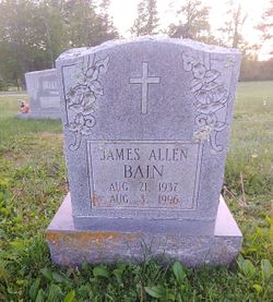 James Allen Bain 