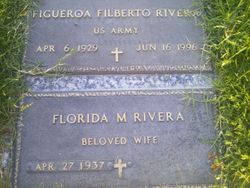 Figueroa Filberto Rivera 