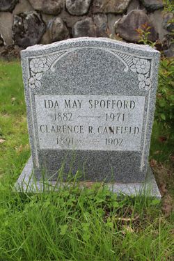 Clarence R. Canfield 