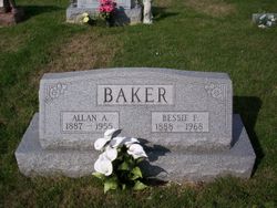 Bessie Fay <I>Cooper</I> Baker 