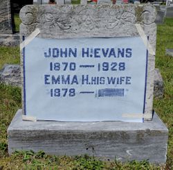 John H Evans 
