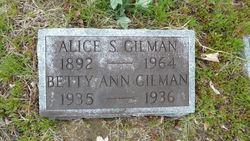 Alice S <I>Shaw</I> Gilman 