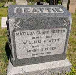 Matilda “Tillie” <I>Clark</I> Beattie 