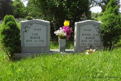 Bonnie Jean <I>Parker</I> Baker 