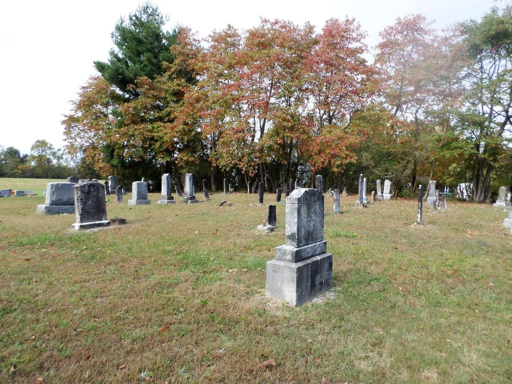 Martha Boyd Cemetery