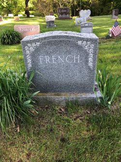 Frances <I>Russell</I> French 