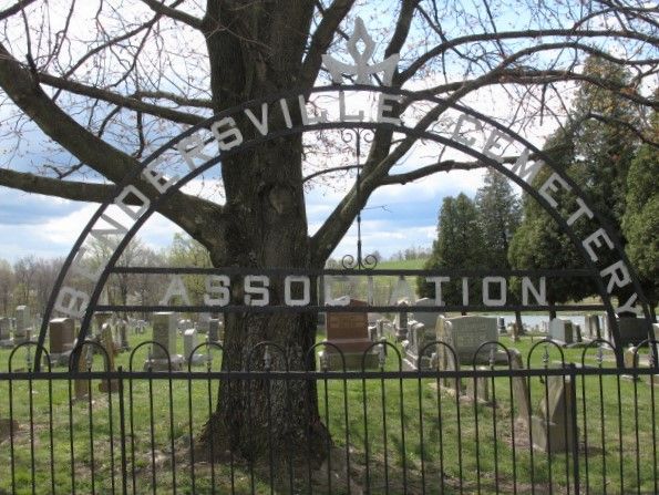 Bendersville Cemetery