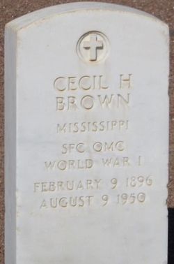 Cecil Homer Brown 