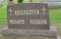 Theodore H. Fortnum 