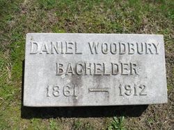 Daniel Woodbury Bachelder 