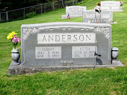 Atter Mary <I>Anderson</I> Anderson 