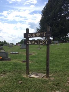 Connett Cemetery