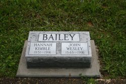 John Wesley Bailey 