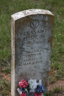 Pleasant McKinley Hyde Jr.