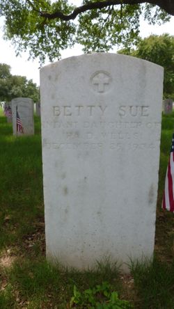Betty Sue Wells 