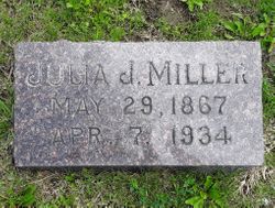 Julia Johanna <I>Jurgens</I> Miller 