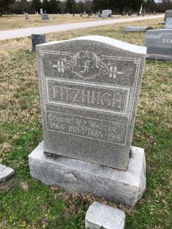 George W. Fitzhugh 