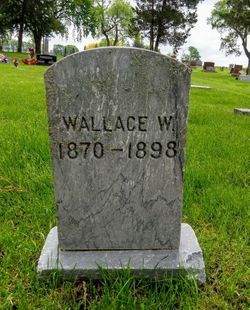 Wallace W. Haven 