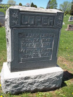 William M Loper 
