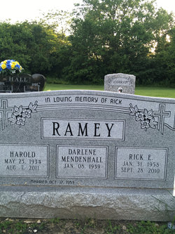 Harold Ramey 