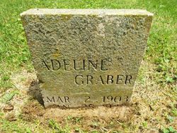 Adeline <I>Wagler</I> Graber 