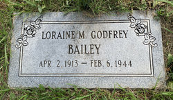 Lorraine Mae <I>Godfrey</I> Bailey 