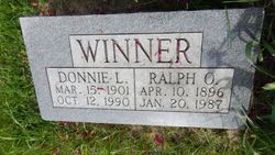 Ralph Oscar Winner 