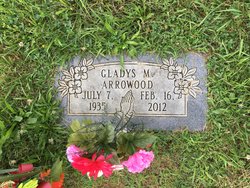 Gladys M. Arrowood 
