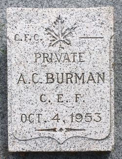 PTE Abraham Charles Burman 