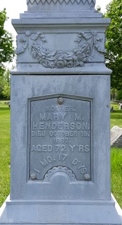 Mary Merriman <I>Abbey</I> Henderson 