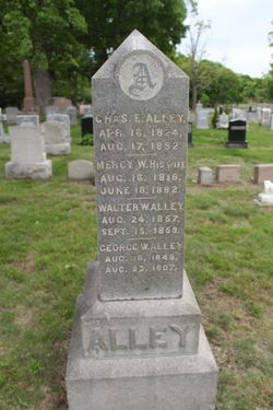 Charles E. Alley 